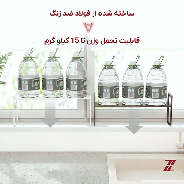 انواع نظم دهنده فلزی و کاربرد هرکدام